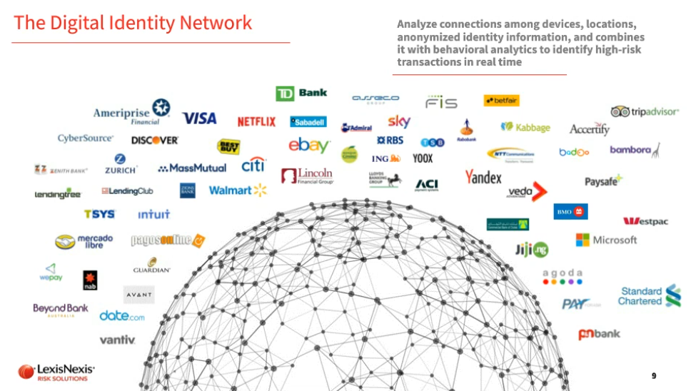 Screenshot of a presentation slide. Logos of various companies — including Visa, Netflix, eBay, BestBuy, and Microsoft — are arranged around a mesh sphere.